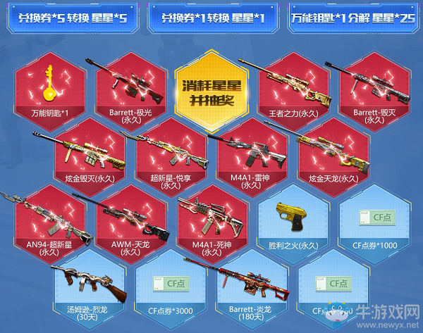 2020《CF》2月槍王自助餐活動