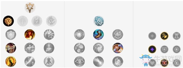 《LOL》10.3版本崛起英雄老鼠玩法介紹