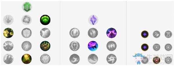 《LOL》10.3版本崛起英雄洛玩法介紹