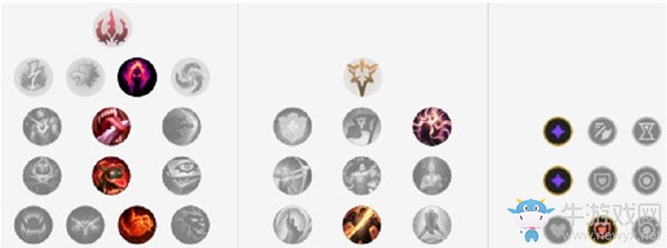 《LOL》10.3版本高勝率上單琴女玩法介紹