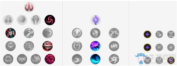 《LOL》10.3版本崛起英雄派克玩法介紹