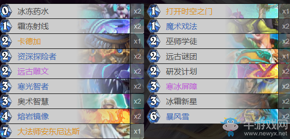 《爐石傳說》迦拉克隆的覺醒英雄難度第四章卡組推薦