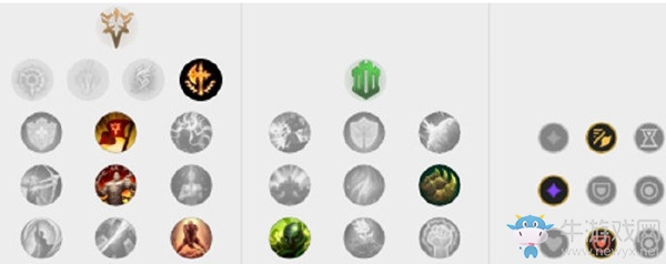 《LOL》10.3版本下路瑟提玩法介紹