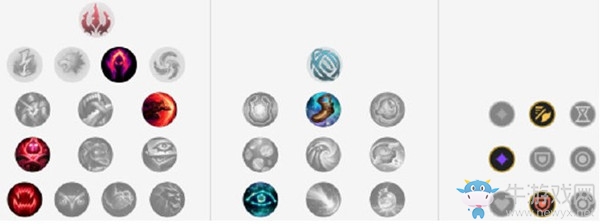 《LOL》10.3版本高勝率打野希瓦娜玩法介紹