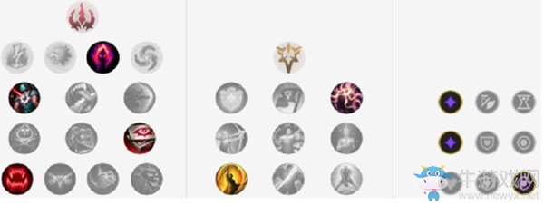 《LOL》10.3版本高勝率打野卡爾薩斯玩法介紹