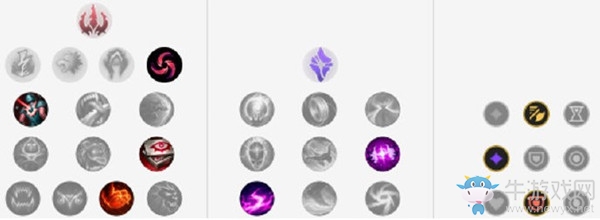 《LOL》10.3版本高勝率打野艾翁玩法