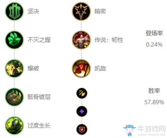 《LOL》10.3版本強勢英雄瑟提玩法介紹