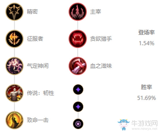《LOL》10.3版本強(qiáng)勢英雄卡薩丁玩法介紹