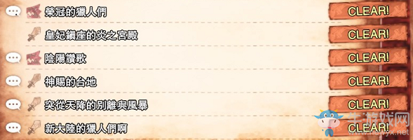 《怪物獵人：世界》冰原調查團票G獲得攻略