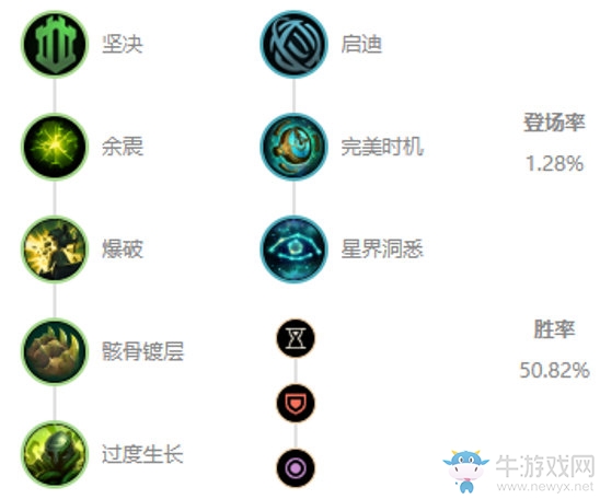 《LOL》10.3版本強勢英雄泰坦玩法介紹