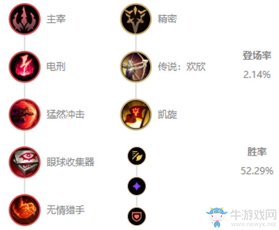 《LOL》10.3版本強(qiáng)勢英雄皇子玩法介紹
