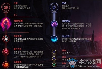 《LOL》10.3版本強勢打野巖雀玩法介紹