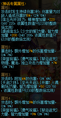 《DNF》撒旦：憤怒之王介紹