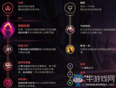 《LOL》10.3版本強(qiáng)勢打野死歌玩法介紹