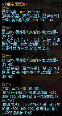 《DNF》熱帶：霸王樹介紹