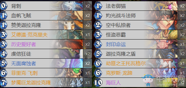 《爐石傳說》巨龍降臨Hypester迦拉克隆賊卡組推薦