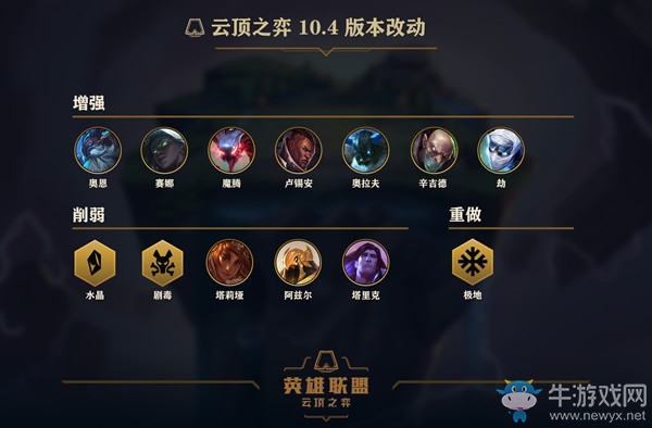 《云頂之弈》10.4版本更新