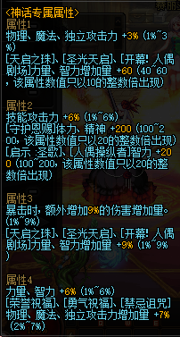 《DNF》萊多：秩序創(chuàng)造者介紹
