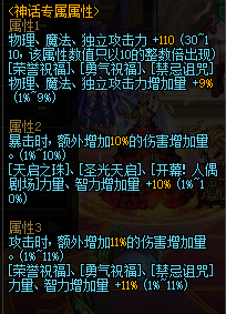《DNF》融化拂曉之溫暖介紹