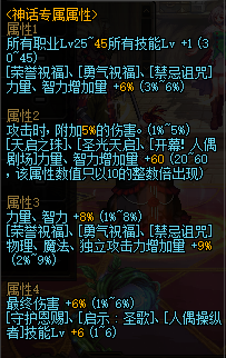 《DNF》永恒世界之循環(huán)介紹