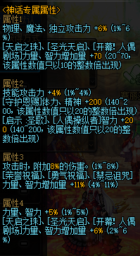 《DNF》另一個時空介紹