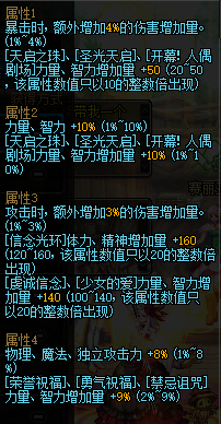 《DNF》伽內(nèi)什的永恒庇護(hù)介紹