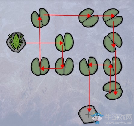 《銹湖：天堂島》第二災(zāi)蛙災(zāi)圖文攻略