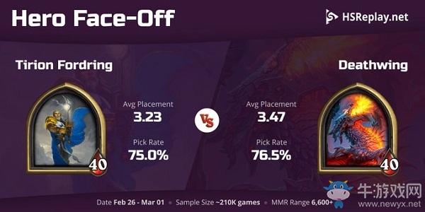 《爐石傳說》酒館戰棋3月更新預告