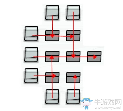 《銹湖：天堂島》第七災雹災圖文攻略