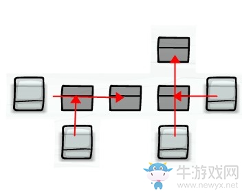 《銹湖：天堂島》第七災雹災圖文攻略
