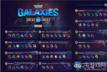 《云頂之弈》S3職業一覽