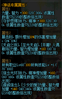 《DNF》穿越次元的超新星介紹