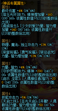 《DNF》滅世之怒介紹