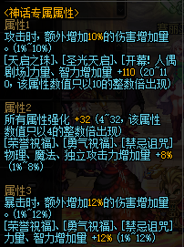 《DNF》逆轉(zhuǎn)宿命的狂亂介紹