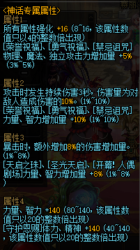 《DNF》心痛如絞的悲劇介紹