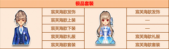 《QQ飛車》2020女生節(jié)極品服飾特賣活動(dòng)介紹