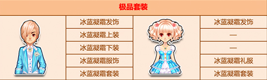 《QQ飛車》2020女生節(jié)極品服飾特賣活動(dòng)介紹
