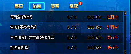 《DNF》阿拉德探險記第二季 熱血再燃
