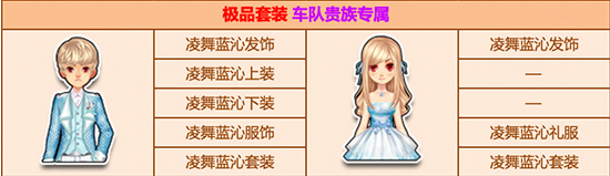 《QQ飛車》2020女生節(jié)極品服飾特賣活動(dòng)介紹