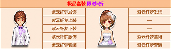 《QQ飛車》2020女生節(jié)極品服飾特賣活動(dòng)介紹