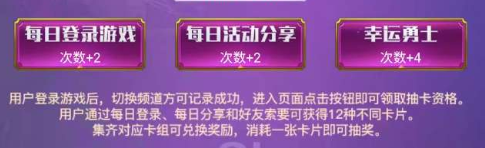 《DNF》酷炫三覺超爽100級 集卡贈豪禮