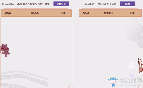 《DNF》勇士好禮送送送 100級深淵票、升級券等豐厚好禮