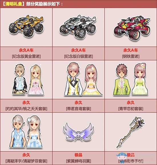 《QQ飛車》就是這么“剛” 經(jīng)典雷諾系列硬核來(lái)襲
