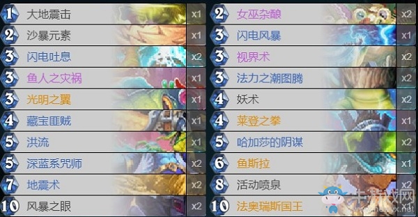 《爐石傳說》外域的灰燼薩滿卡組推薦