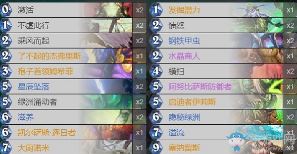 《爐石傳說》外域的灰燼德魯伊卡組推薦