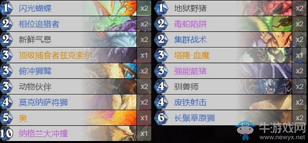 《爐石傳說》外域的灰燼預(yù)構(gòu)筑野獸獵卡組推薦