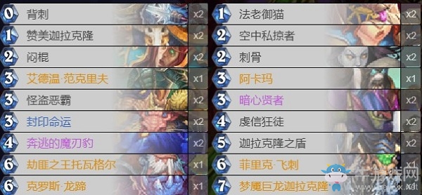 《爐石傳說》外域的灰燼祈求賊卡組推薦