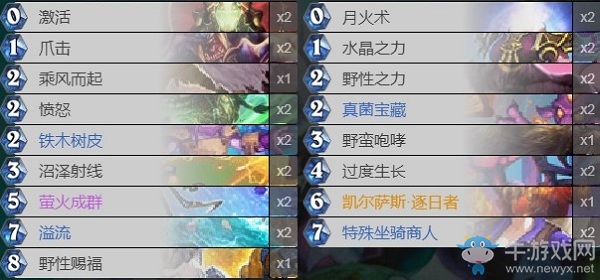 《爐石傳說》外域的灰燼超生德卡組推薦