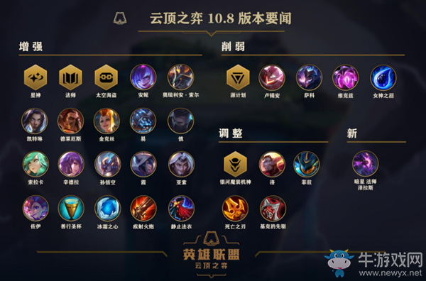 《云頂之弈》10.8版本更新公告