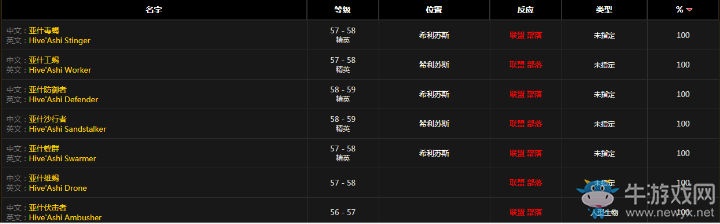 《魔獸世界懷舊服》破譯密碼任務(wù)攻略